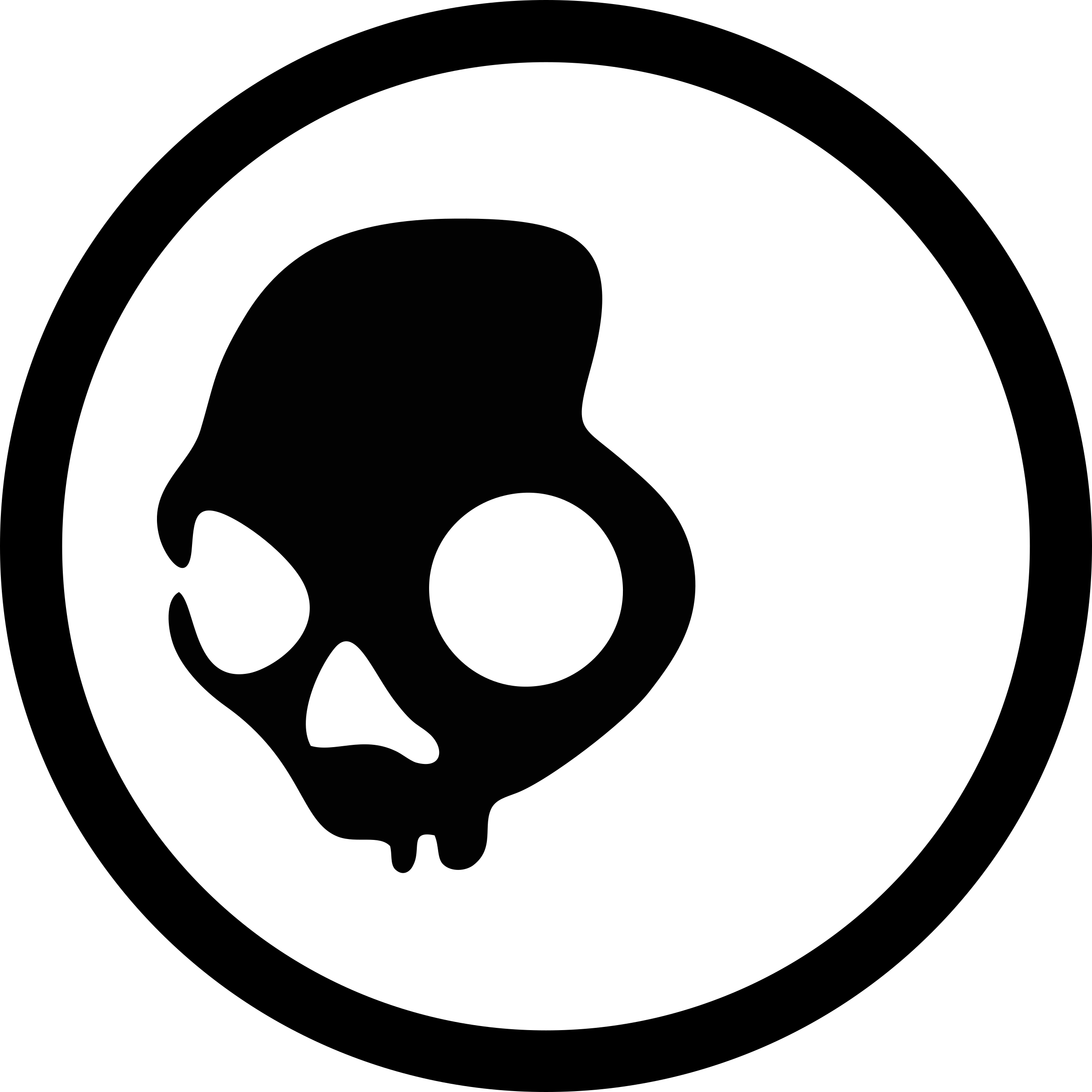 Skullcandy