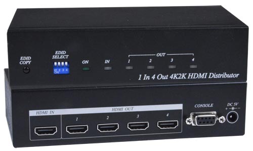 Video/Audio splitter