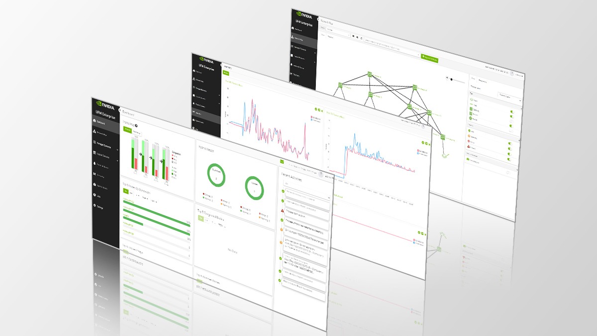 Software Network
