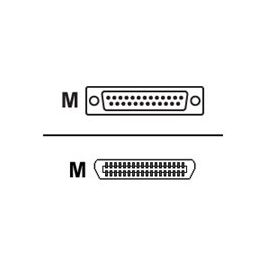 Parallel