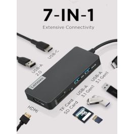 USB