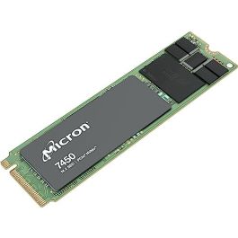 601GB - 1.2TB