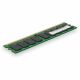 ADDON 2GB CISCO MEM-2900-2GB COMPAT DRAM — MEM-2900-2GB-AO