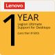 1Y LUS <1500 DESKTOP CPN