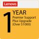 1Y PREMIER SUPPORT PLUS UPGRADE 1000 (FROM 1Y DEPOT)