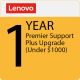 1Y PREMIER SUPPORT PLUS UPGRADE 100 (FROM 1Y DEPOT)