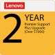 2Y PREMIER SUPPORT PLUS UPGRADE 1000 (FROM 1Y DEPOT)