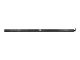APC Metered Rack PDU