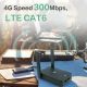 InHand Networks CR202-Lite 4G LTE Router with Battery (3000mAh)
