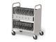 Bretford Cube Transport Pro