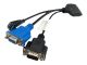 Lenovo ThinkSystem Console Breakout