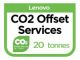 Lenovo Co2 Offset 20 ton