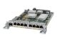Cisco Interface Module