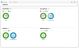 HP K6F98AAE Software Technical Support - Extended service agreement - for HPE OneView - 1 year - 9x5