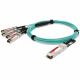 Cisco Direct-Attach Breakout Cable