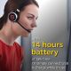 Jabra Evolve 65 MS Wireless Headset
