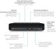 HP Elite Mini 800 G9 Business Desktop Computer PC | Intel i7-14700 20-Core up to 5.4GHz | 64GB DDR5 | 1TB SSD | Windows 11 Pro | WiFi 6 | Compact Office Computer | Keyboard & Mouse Included