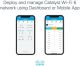 Cisco C9115AXI-B Catalyst 9115AX Series Wireless Access Point (Renewed)