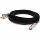 Cisco Direct-Attach Breakout Cable