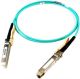 Cisco Active Optical Cable
