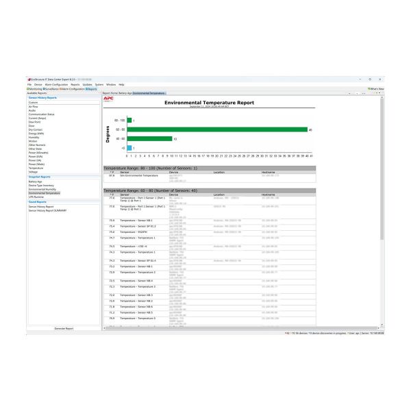 APC InfraStruXure Central