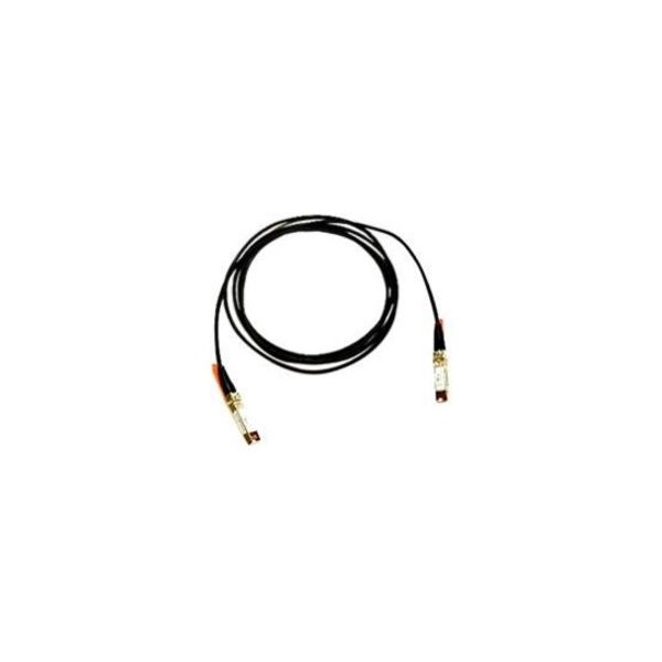 REFURB 3M 10GBASE-CU SFP PLUS — SFP-H10GB-CU3M-RF