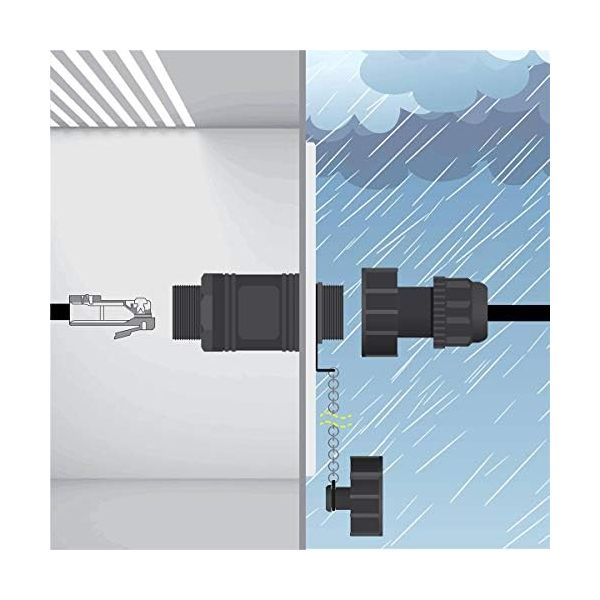 Platinum Tools Waterproof RJ45 Bulkhead Coupler