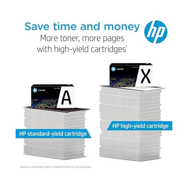 HP 648A Yellow Toner Cartridge | Works Color LaserJet Enterprise CP4025
