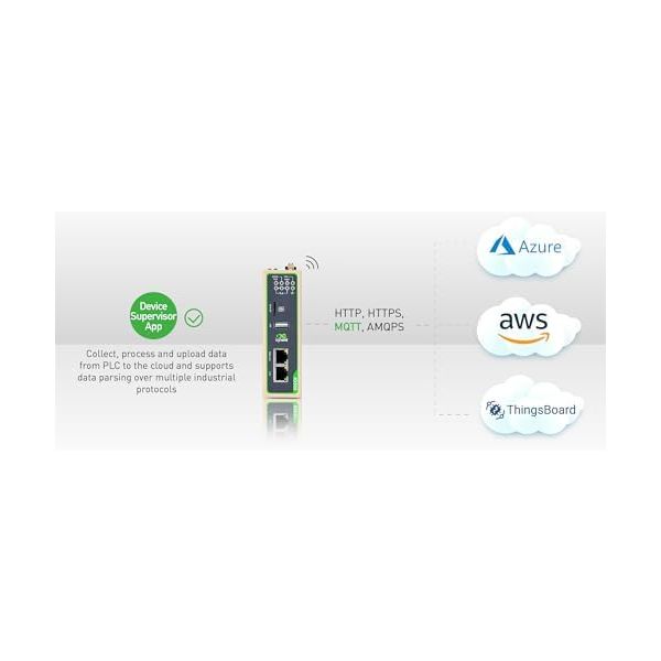 InHand Networks IG502 Industrial Edge Computing Gateway