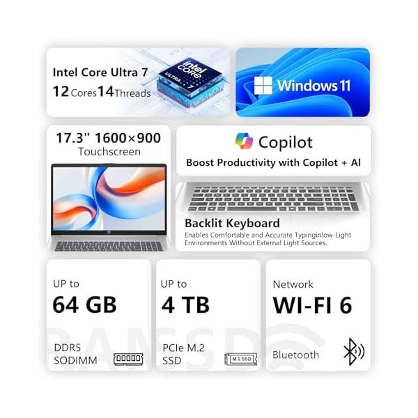 HP Business Copliot AI Laptop PC