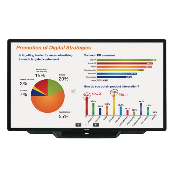 Sharp PN-L803C Aquos Board Interactive Display System - 80