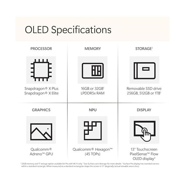 Microsoft Surface Pro 2-in-1 Laptop/Tablet (2024)