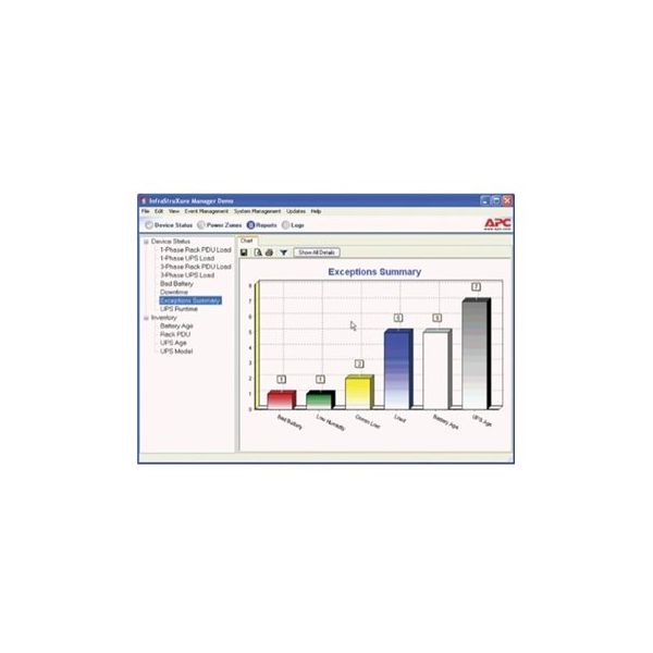 APC InfraStruXure Manager