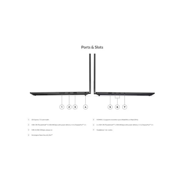 Lenovo ThinkPad P1 Gen 8 21Q8
