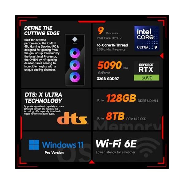 HP OMEN 45L Gaming 5090 Desktop PC