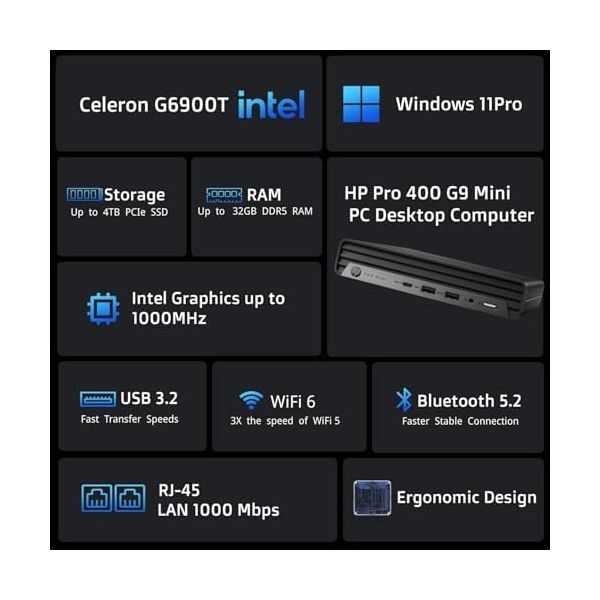 HP Pro 400 G9 Mini PC Desktop Computer