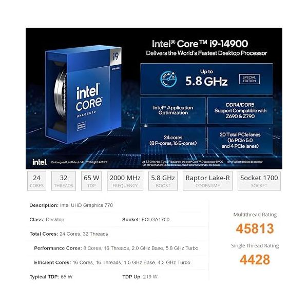 HP Mini PC Desktop Computer