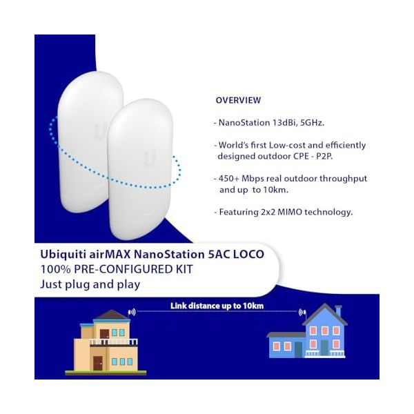 ITC Standard Services