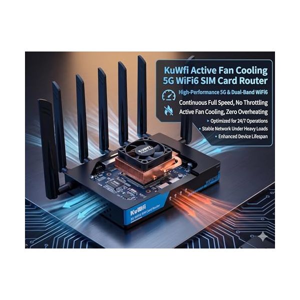 KuWFi 5G Router with SIM Card Slot