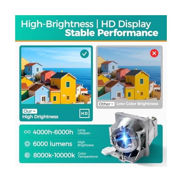 ViewSonic RLC-108 - Projector lamp