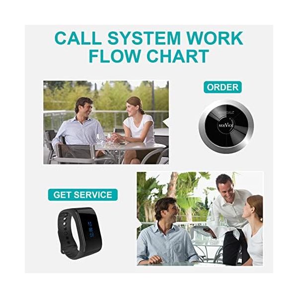 SINGCALL Wireless Calling System