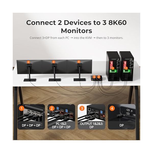 TESmart 8K@60Hz DP KVM Switch 3 Monitors 2 Computers USB 3.0