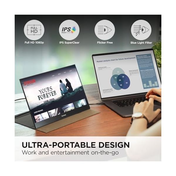 ViewSonic VX1655 15.6 Inch 1080p FHD Portable LED IPS Monitor with 2 Way Powered 60W USB C