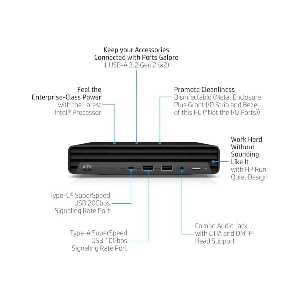 HP Mini PC Desktop Computer