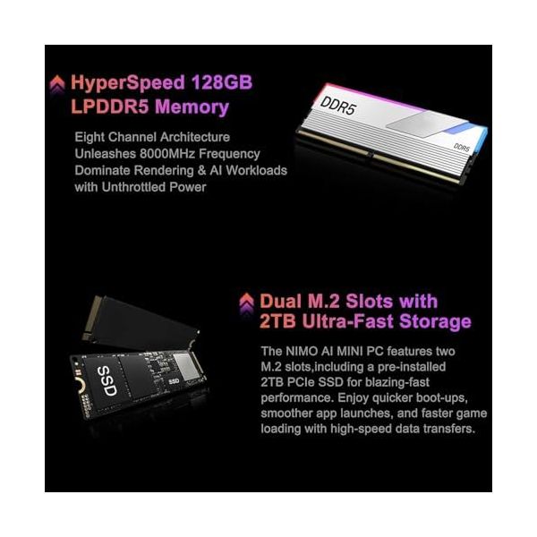 NIMO Mini PC Desktop
