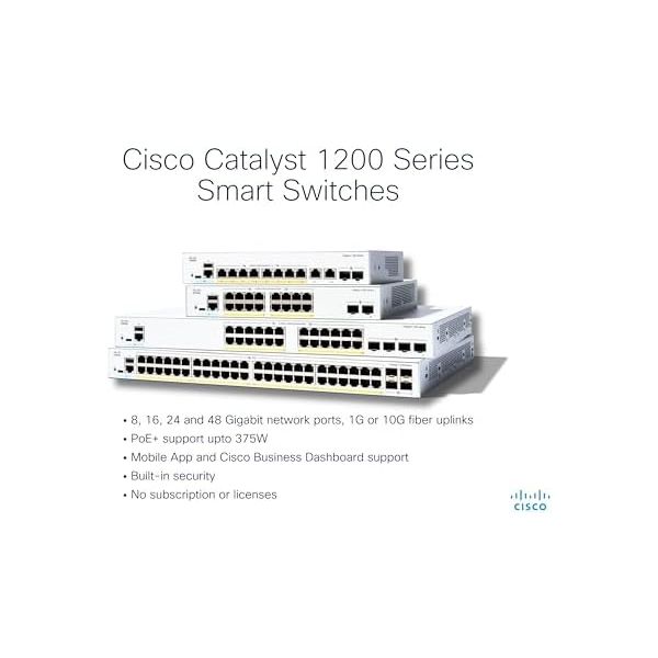 CATALYST 1200 8-PORT GE, POE, EXT PS, 2X1G COMBO