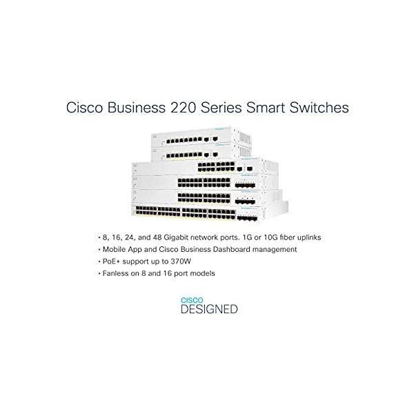 Cisco Business CBS220-24T-4X Smart Switch | 24 Port GE | 4x10G SFP+ | In Original Cisco Packaging (Renewed)