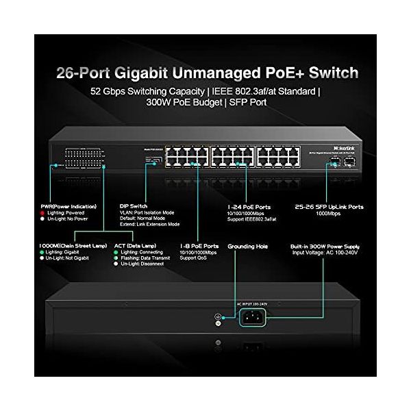 MokerLink 26 Port Gigabit PoE Switch