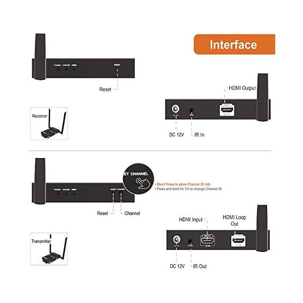 J-Tech Digital 1X2 Wireless HDMI Extender 200’ Dual Antenna Supporting Full HD 1080p with HDMI Loop Output Operation Channel Change IR Passthrough (Receiver + Transmitter 1080P 200ft)