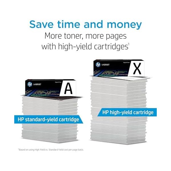 HP Original 53A Black Toner Cartridge | Works LaserJet P2014